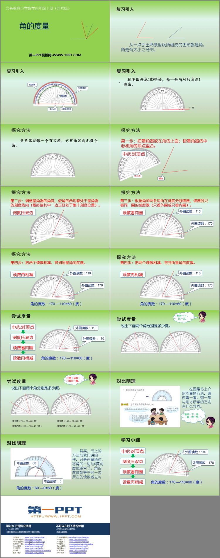 图片[2]-《角的度量》角PPT教学课件-第一PPT