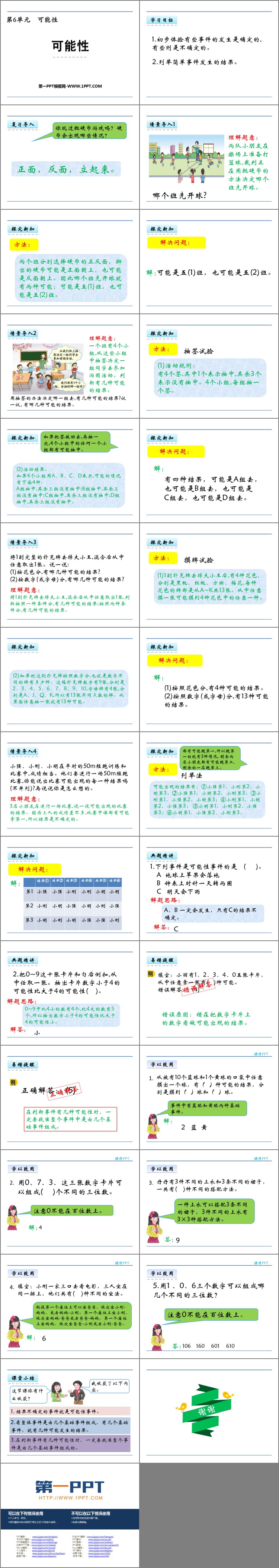 图片[2]-《可能性》PPT优质课件-第一PPT
