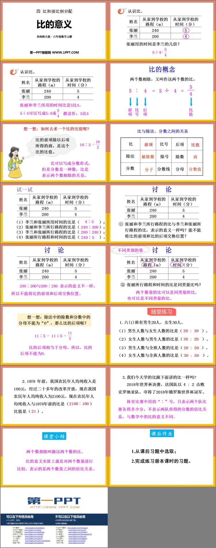 图片[2]-《比的意义》比和按比例分配PPT教学课件-第一PPT