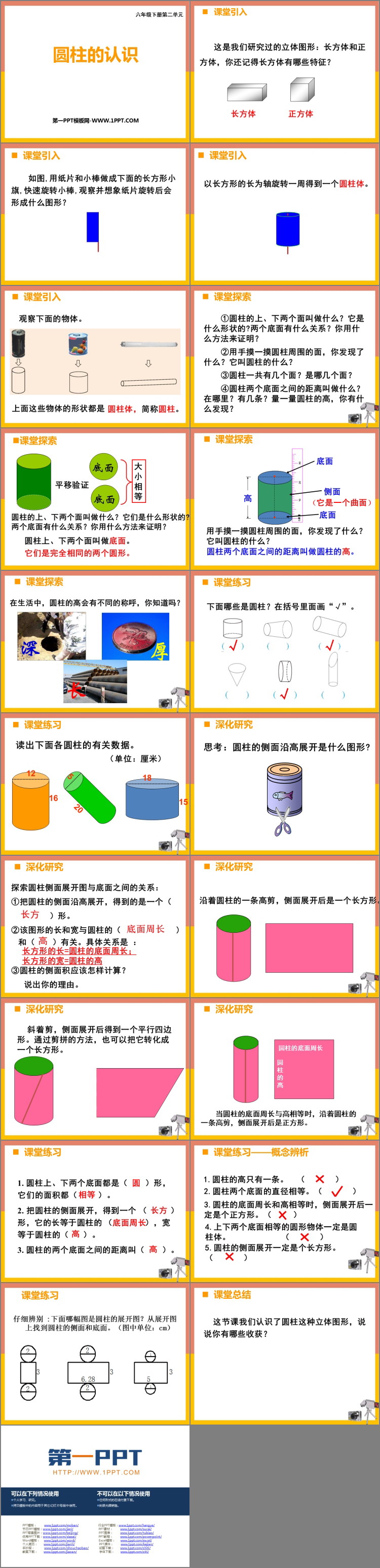 图片[2]-《圆柱的认识》圆柱和圆锥PPT教学课件-第一PPT