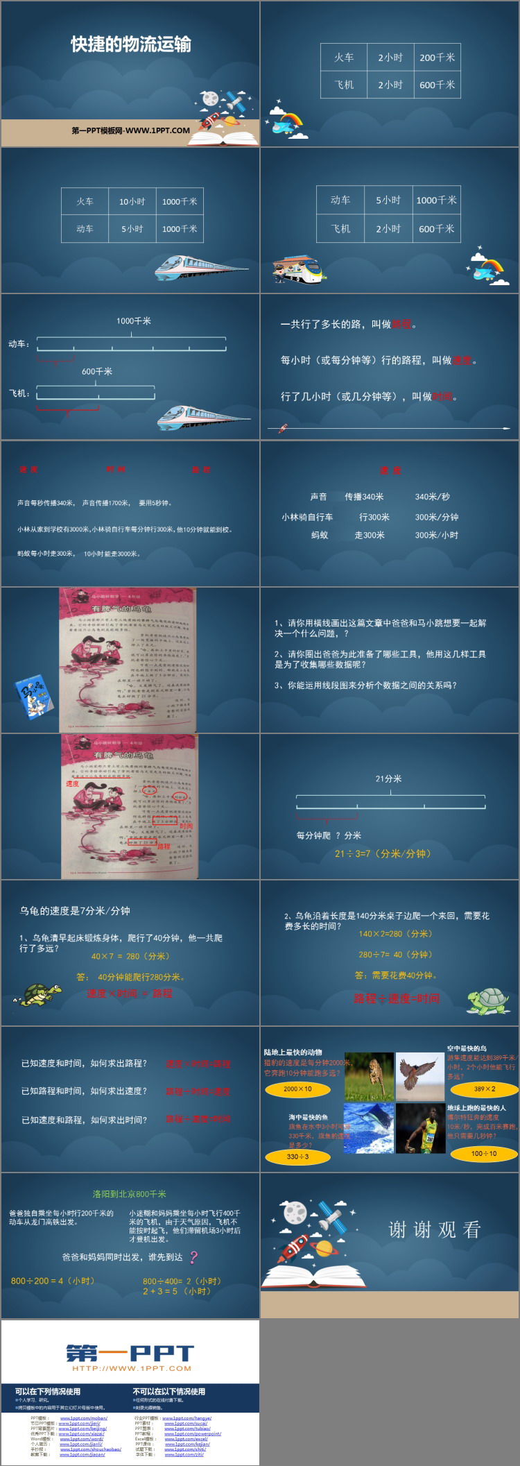 图片[2]-《快捷的物流运输》PPT免费课件-第一PPT