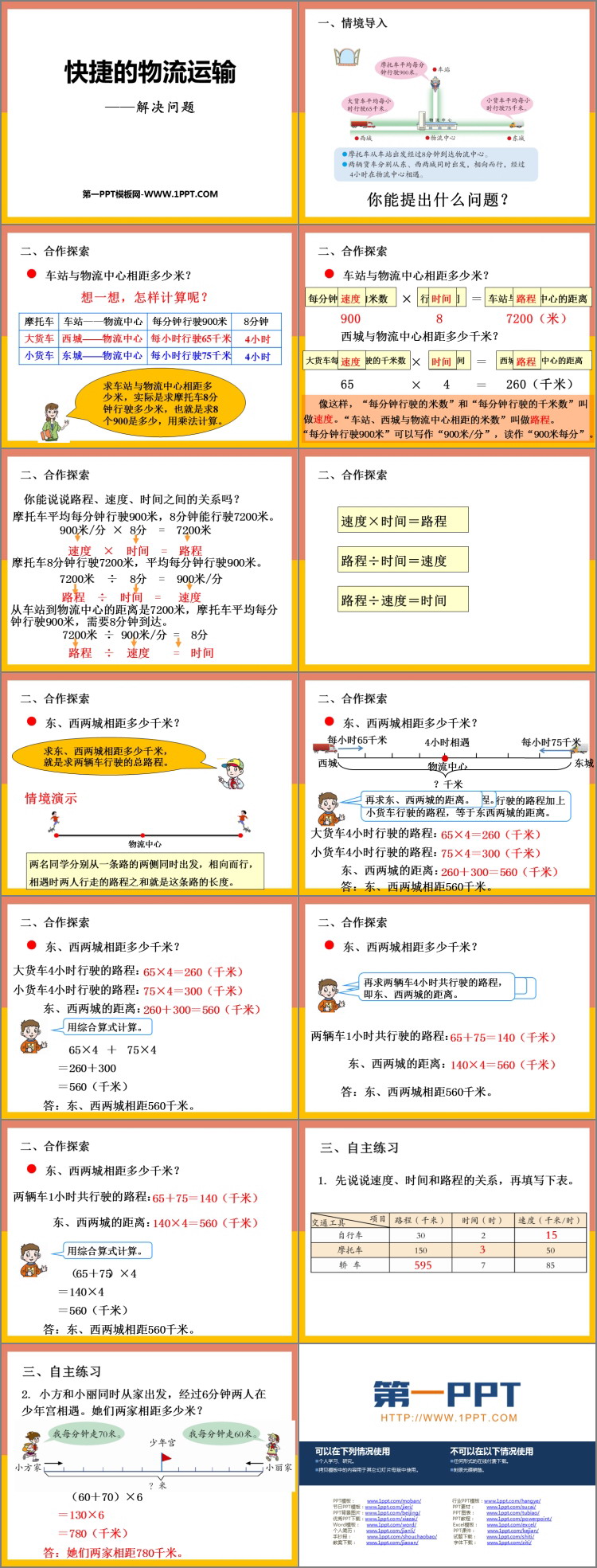 图片[2]-《快捷的物流运输》PPT精品课件-第一PPT