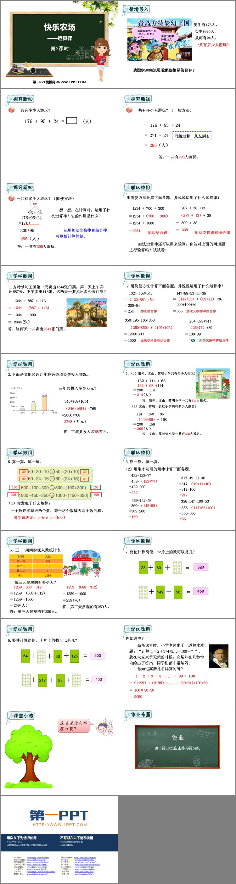 图片[2]-快乐农场-第一PPT