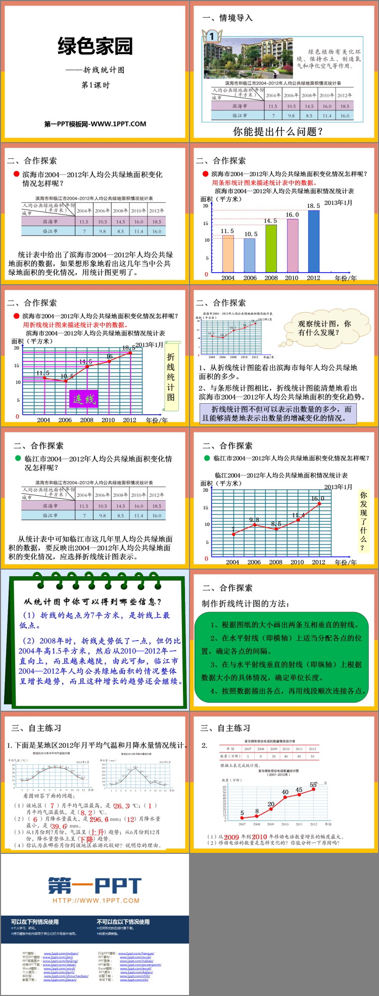 图片[2]-《绿色家园》PPT下载(第1课时)-第一PPT