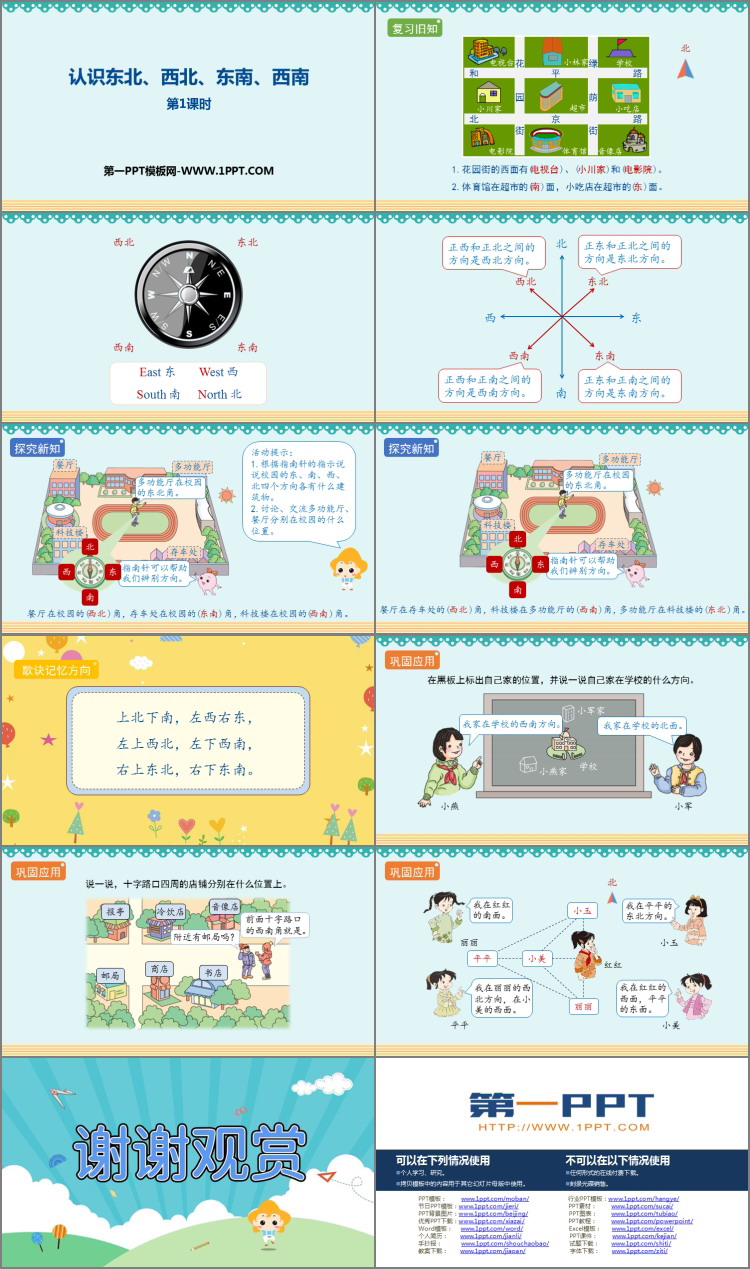 图片[2]-《认识东北、西北、东南、西南》位置与方向PPT教学课件(第1课时)-第一PPT
