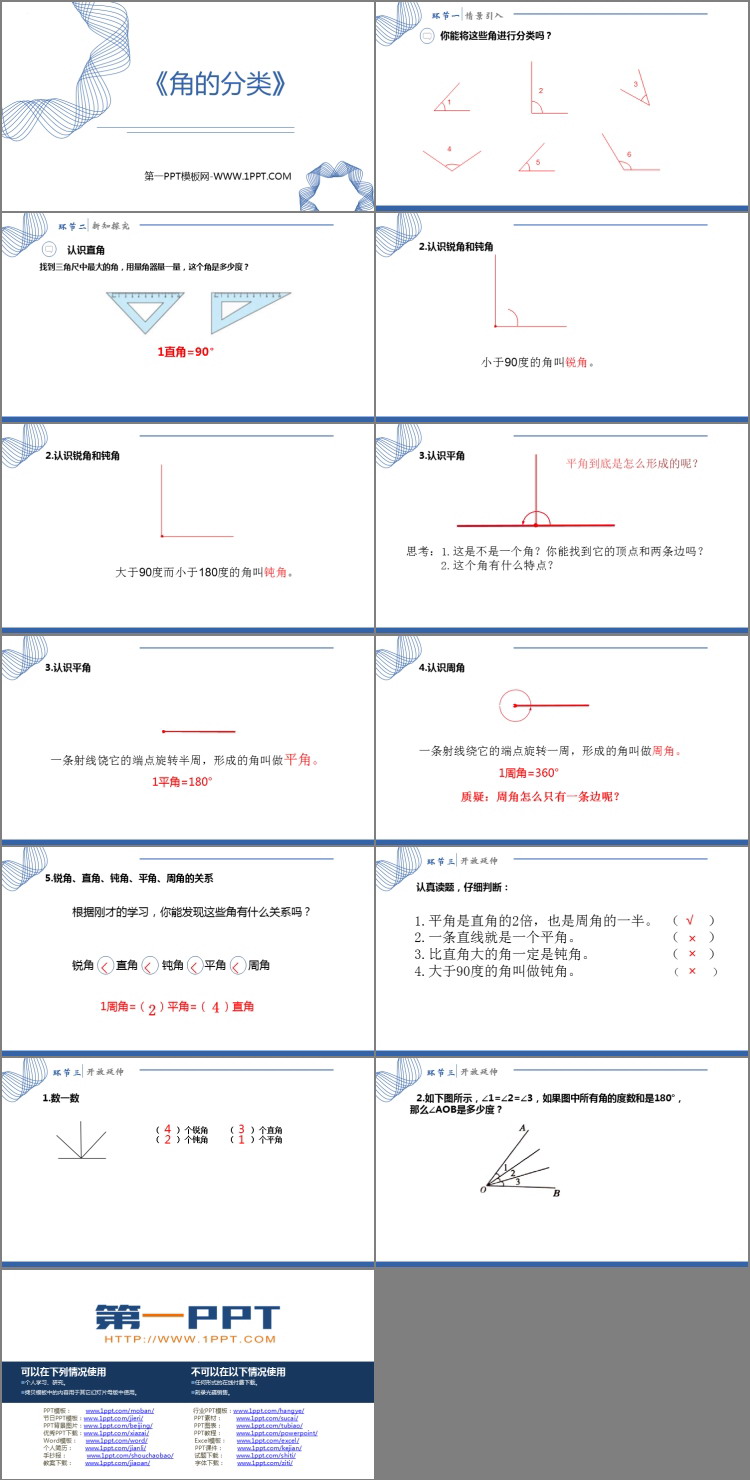 图片[2]-角的分类-第一PPT