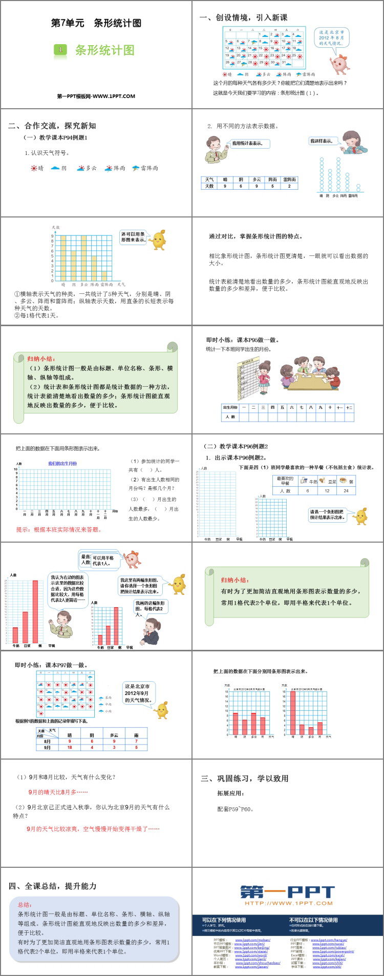 图片[2]-《条形统计图》PPT免费课件下载-第一PPT