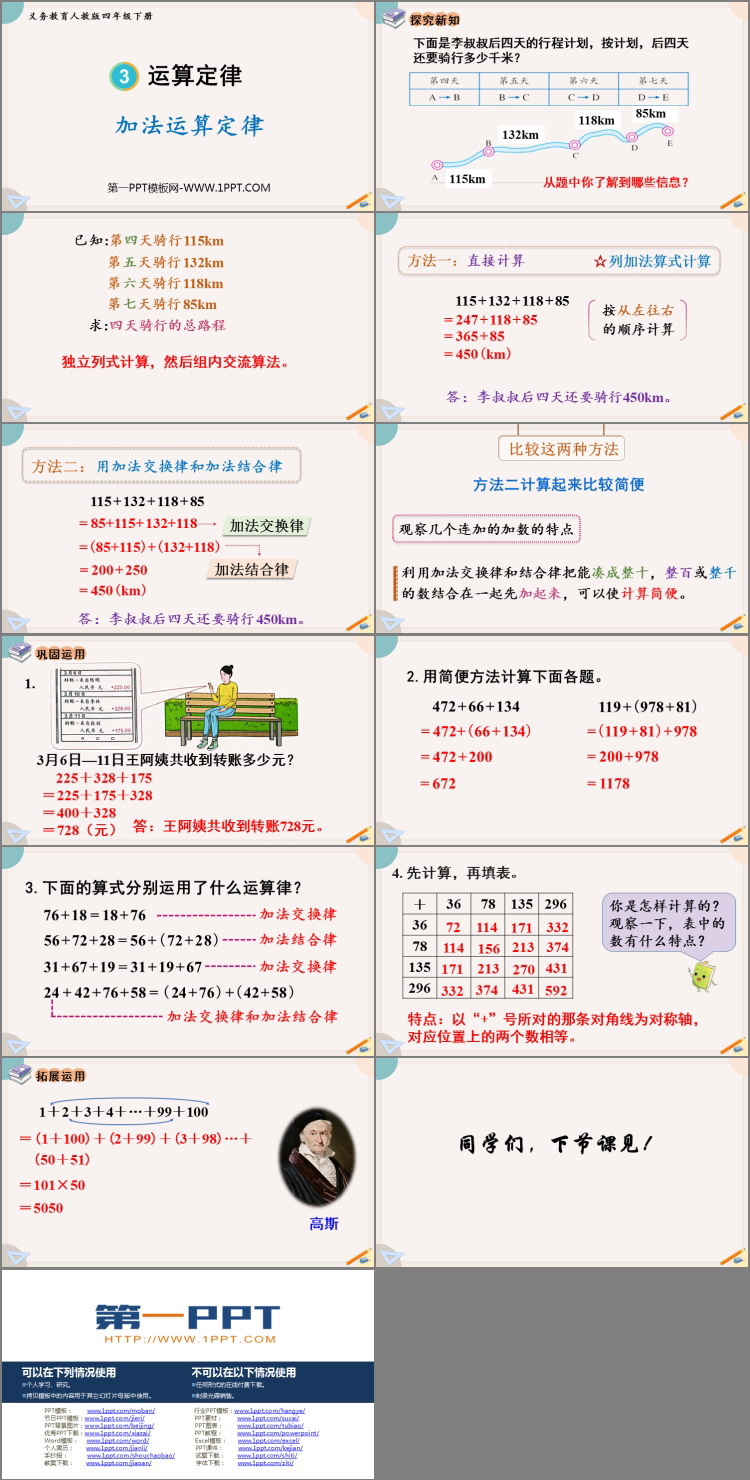 图片[2]-《加法运算定律》运算定律PPT优质课件-第一PPT