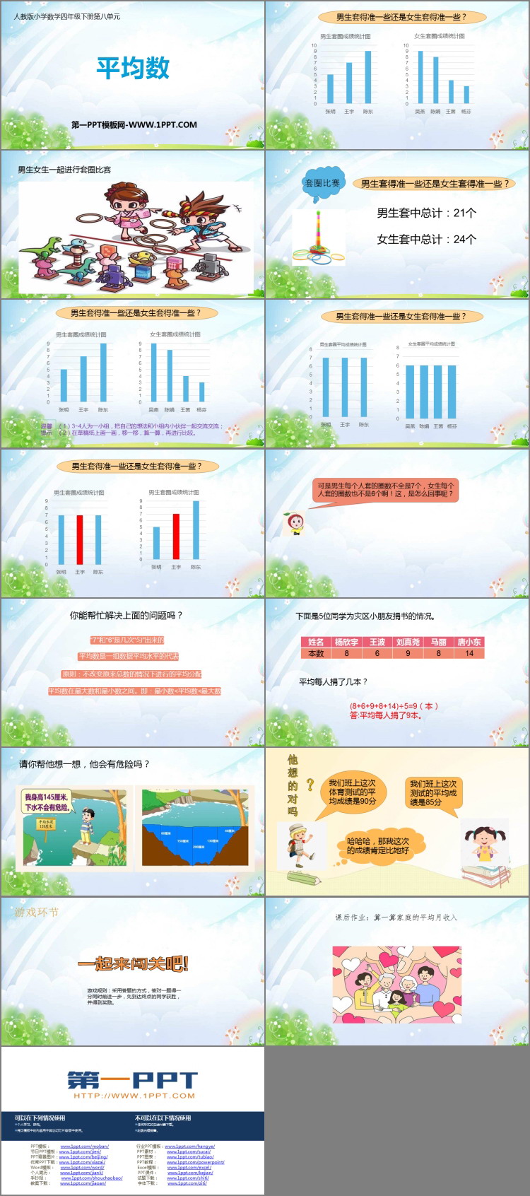 图片[2]-《平均数》平均数与条形统计图PPT精品课件-第一PPT