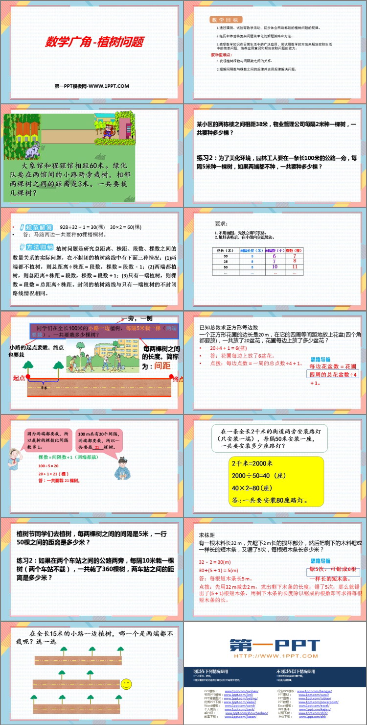 图片[2]-《植树问题》数学广角PPT优质课件-第一PPT