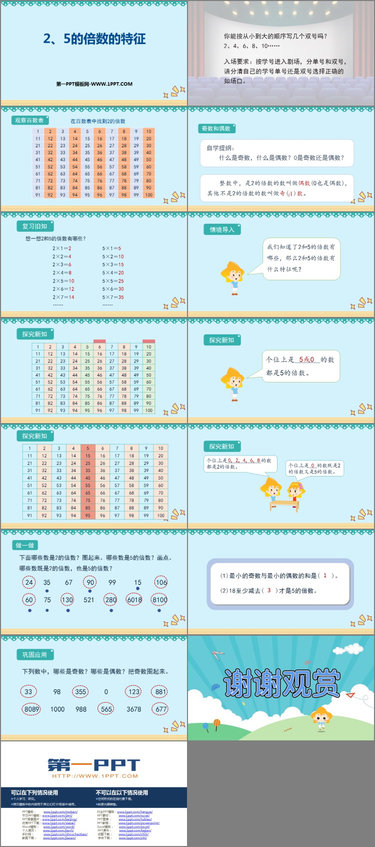 图片[2]-《2、5的倍数的特征》因数与倍数PPT优质课件-第一PPT