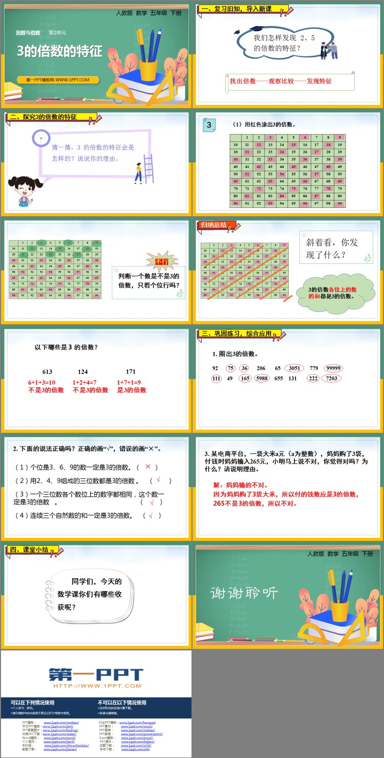 图片[2]-《3的倍数的特征》因数与倍数PPT免费下载-第一PPT