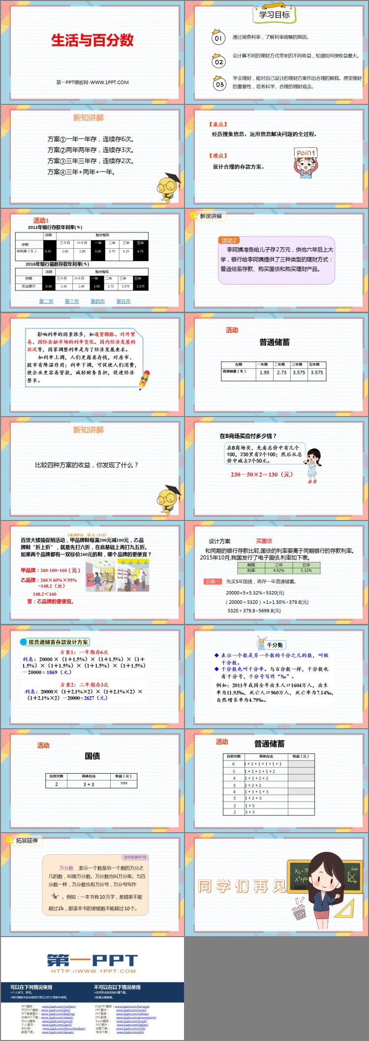 图片[2]-《生活与百分数》百分数PPT课件下载-第一PPT