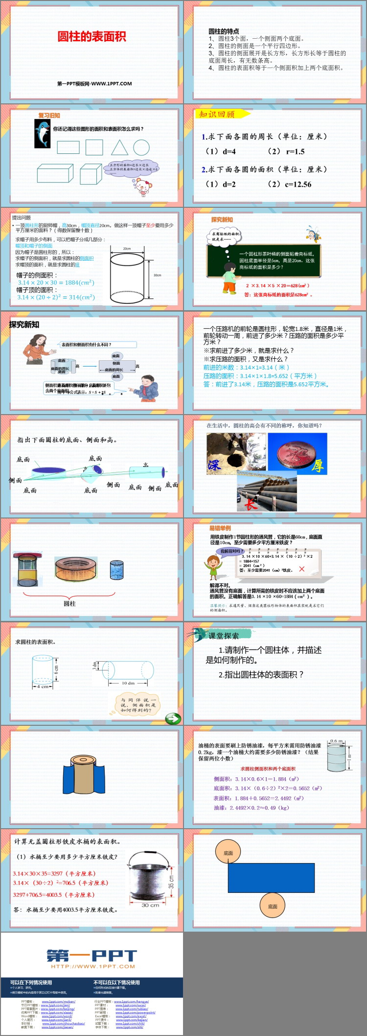 图片[2]-《圆柱的表面积》圆柱与圆锥PPT优秀课件-第一PPT