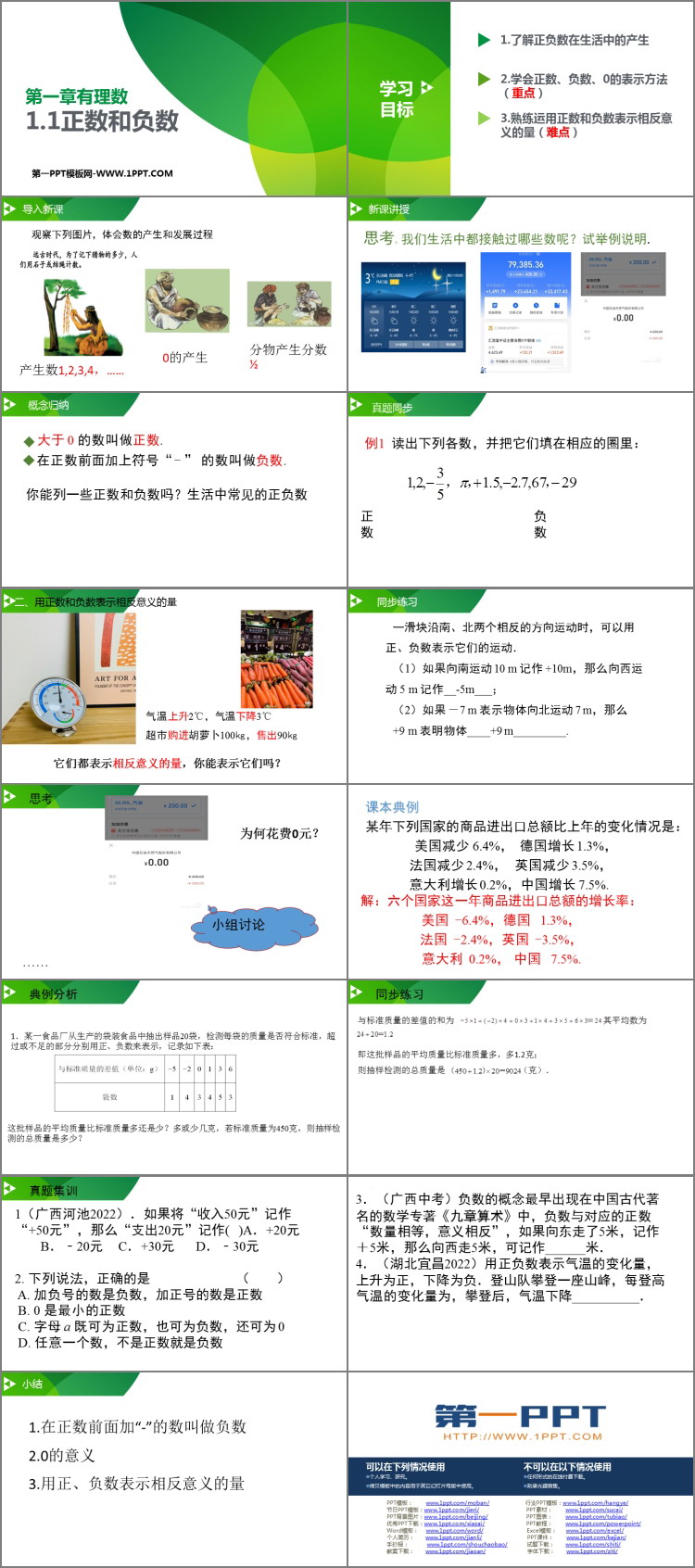图片[2]-《正数和负数》有理数PPT优质课件-第一PPT