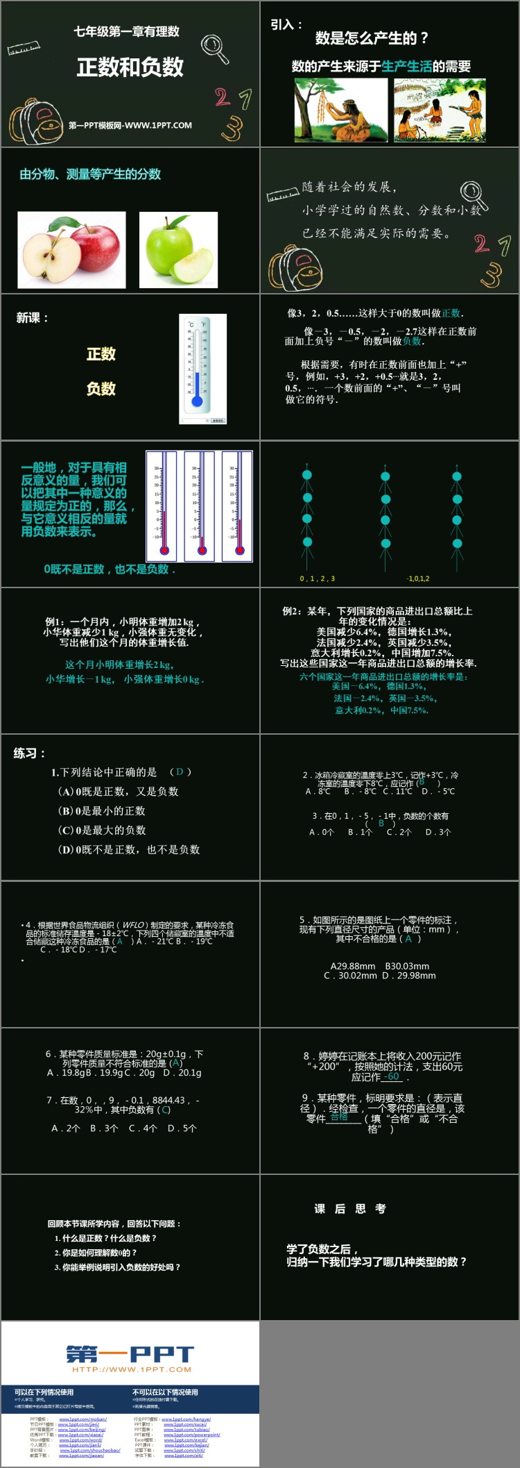 图片[2]-《正数和负数》有理数PPT教学课件下载-第一PPT