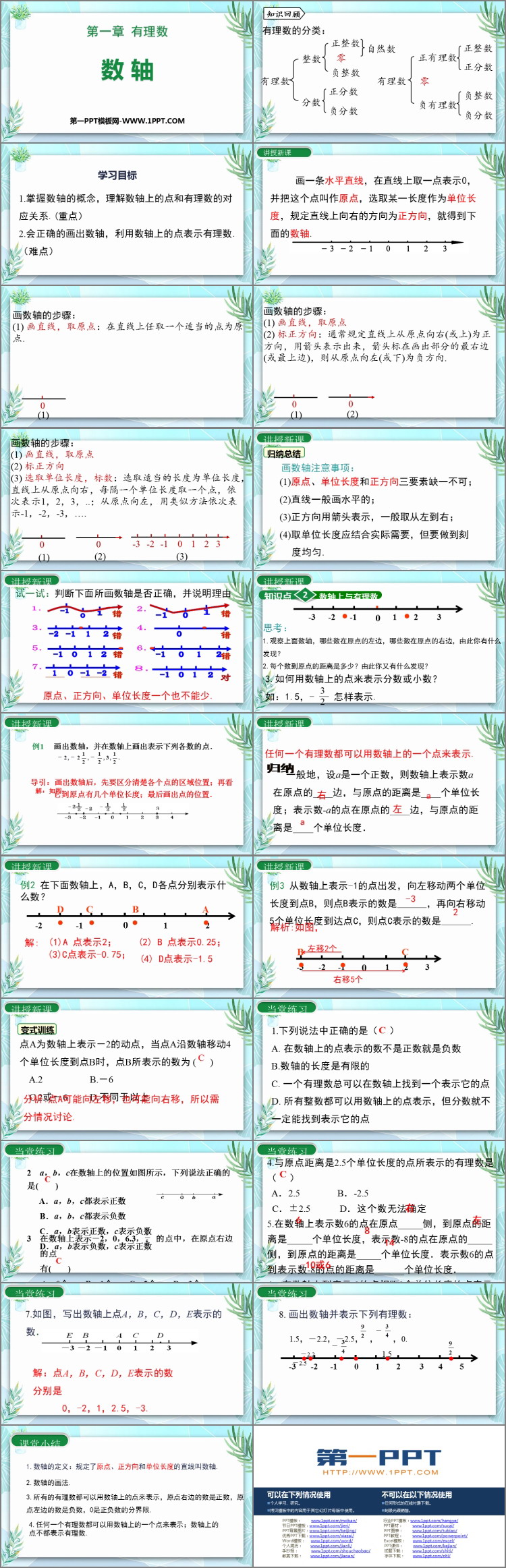 图片[2]-《数轴》有理数PPT优质课件-第一PPT