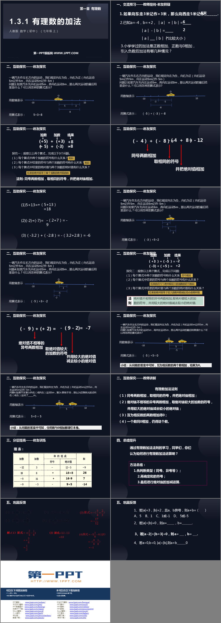 图片[2]-《有理数的加法》有理数PPT教学课件-第一PPT