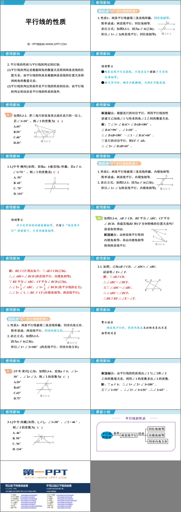 图片[2]-《平行线的性质》相交线与平行线PPT优秀课件-第一PPT