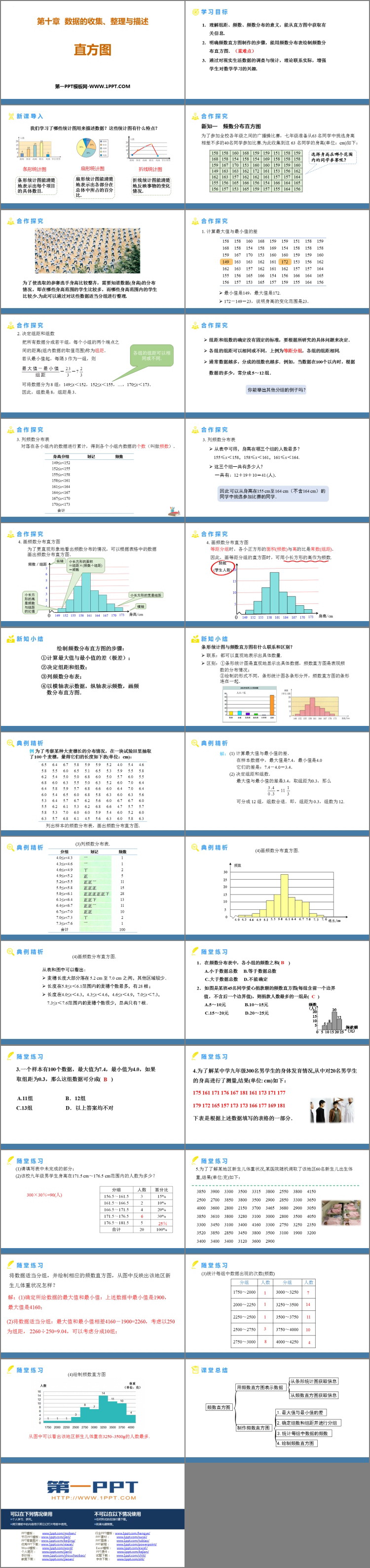 图片[2]-《直方图》数据的收集、整理与描述PPT免费下载-第一PPT