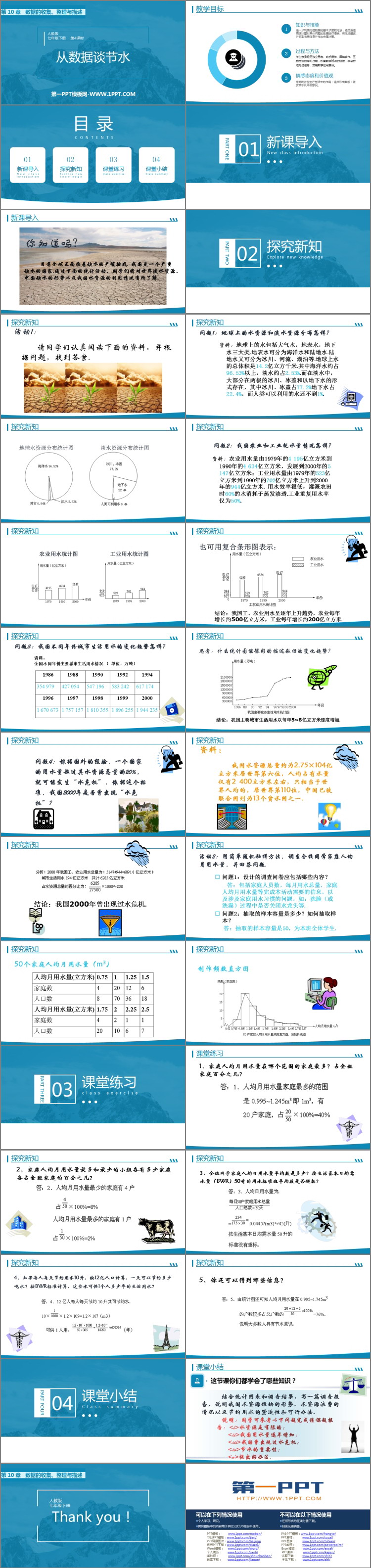 图片[2]-《从数据谈节水》数据的收集、整理与描述PPT课件下载-第一PPT