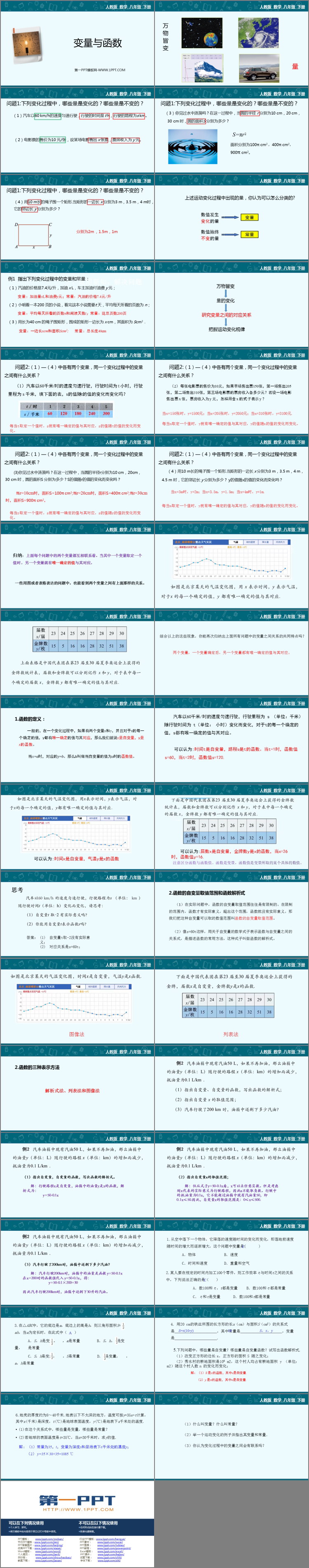 图片[2]-《变量与函数》一次函数PPT免费课件-第一PPT