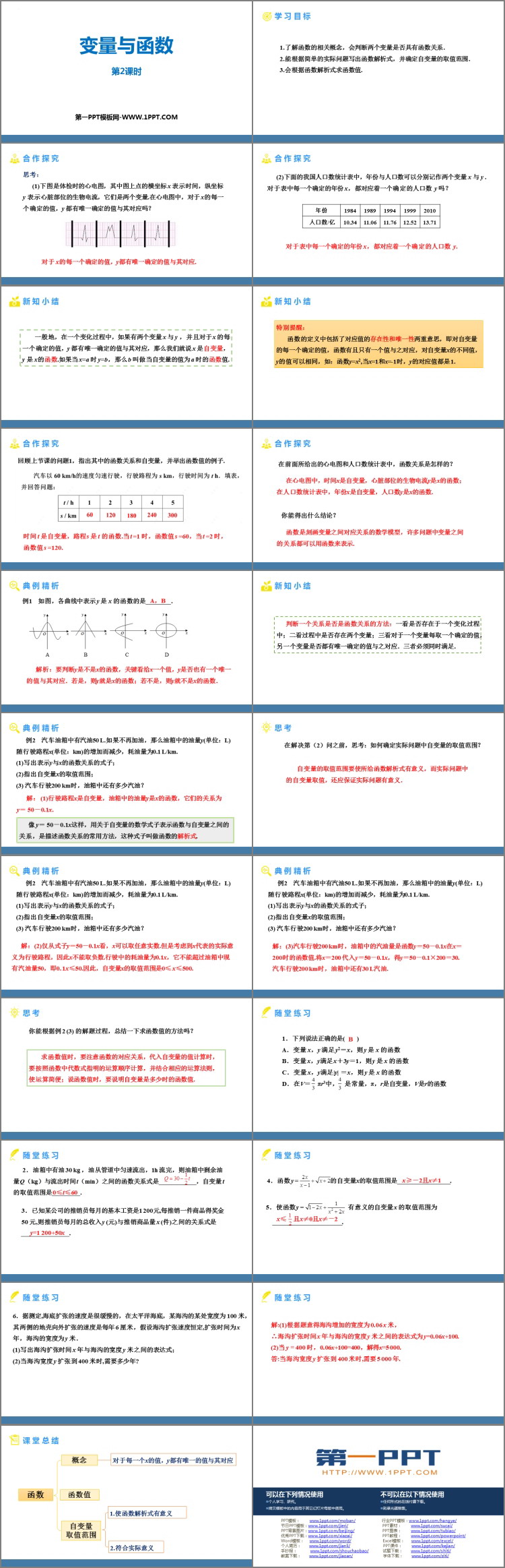 图片[2]-《变量与函数》一次函数PPT精品课件(第2课时)-第一PPT
