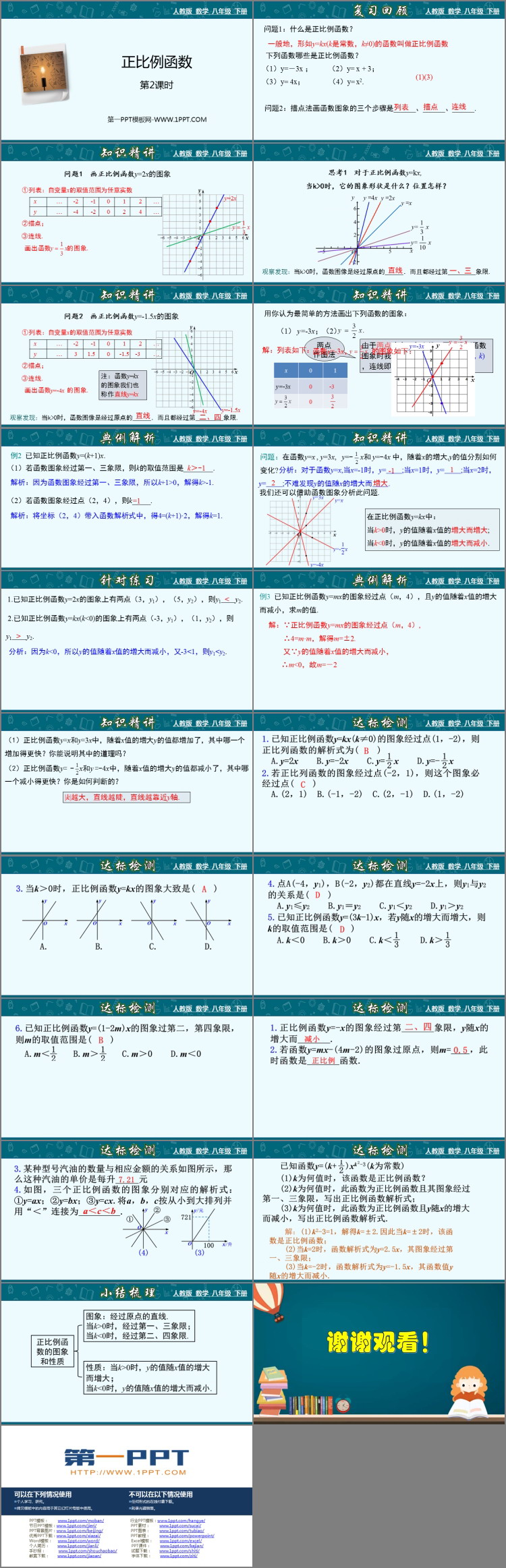 图片[2]-《正比例函数》一次函数PPT精品课件(第2课时)-第一PPT