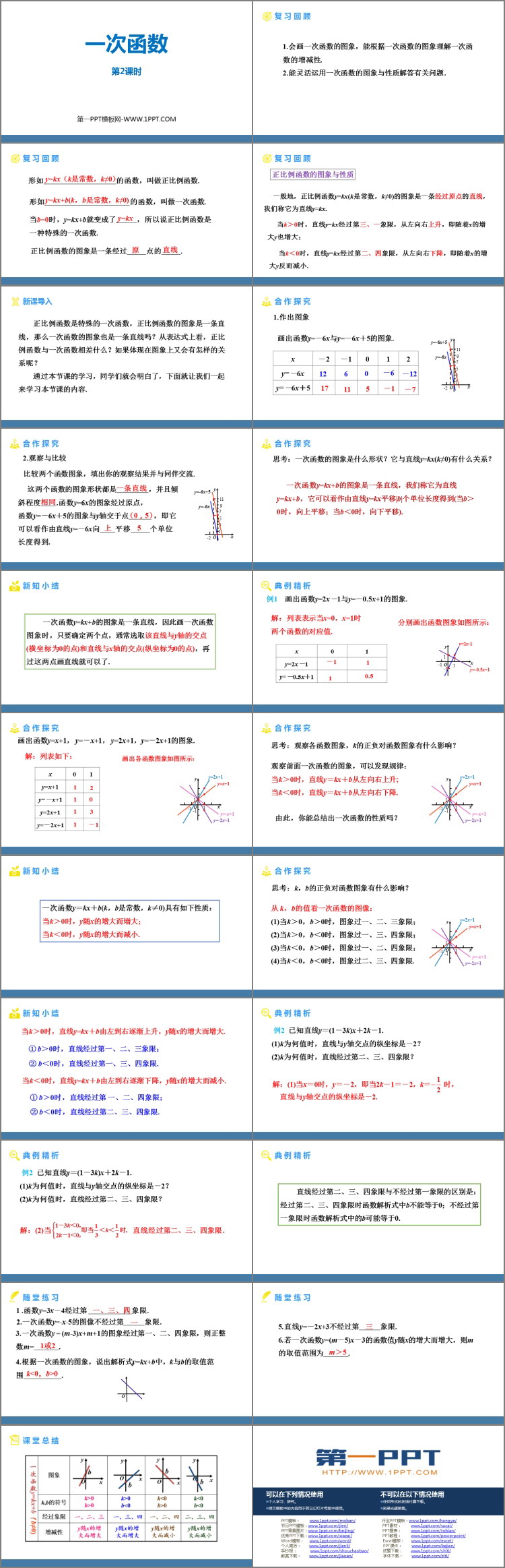 图片[2]-《一次函数》PPT课件下载(第2课时)-第一PPT