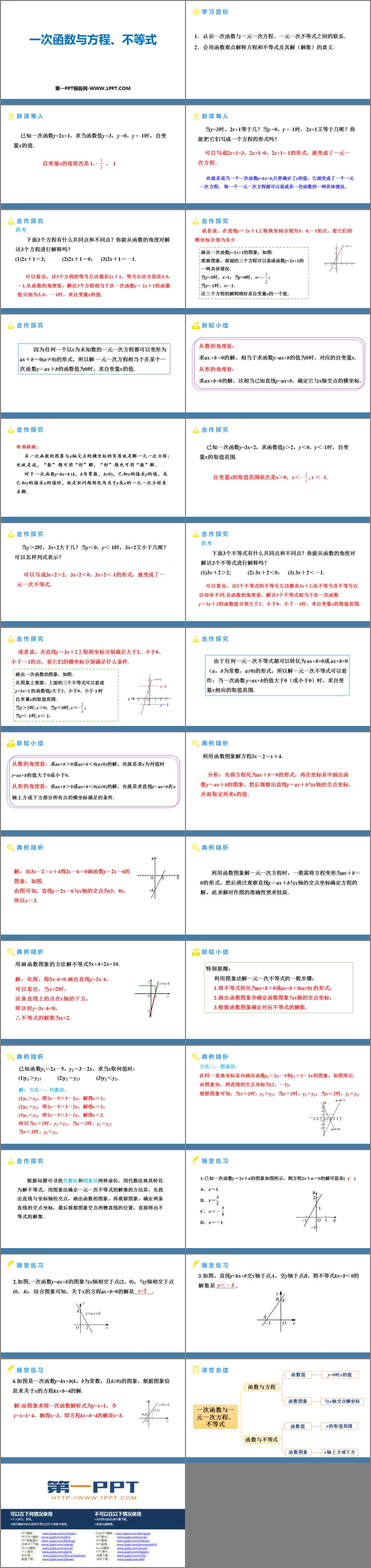 图片[2]-《一次函数与方程、不等式》一次函数PPT教学课件-第一PPT