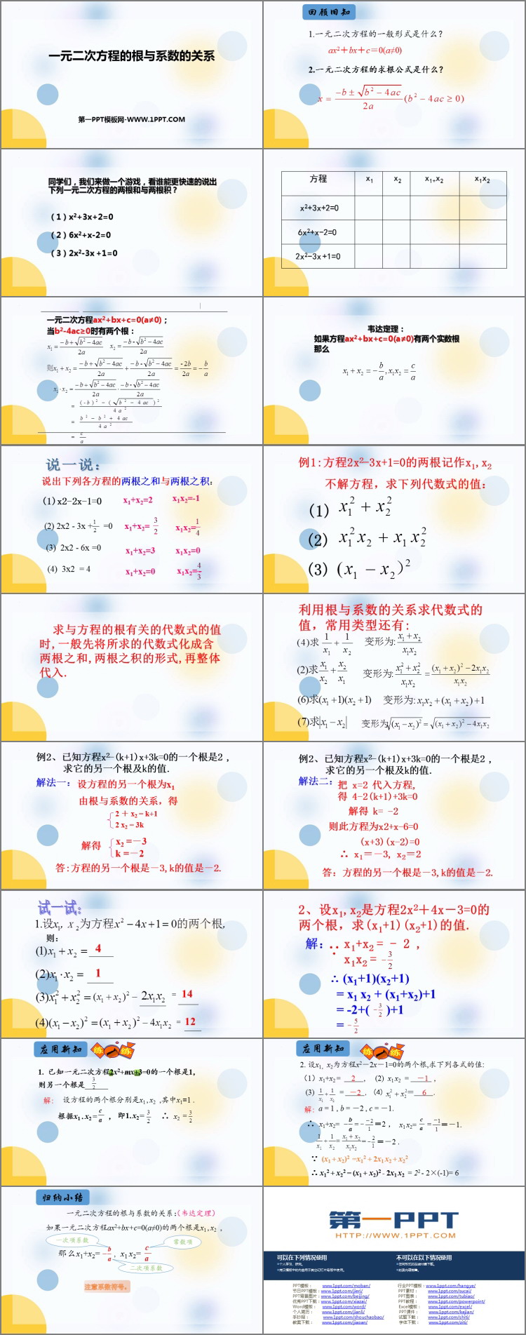 图片[2]-《一元二次方程的根与系数的关系》一元二次方程PPT优秀课件-第一PPT