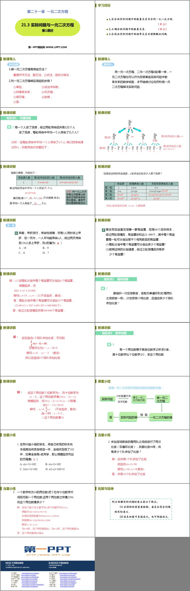 图片[2]-《实际问题与一元二次方程》一元二次方程PPT免费课件(第1课时)-第一PPT
