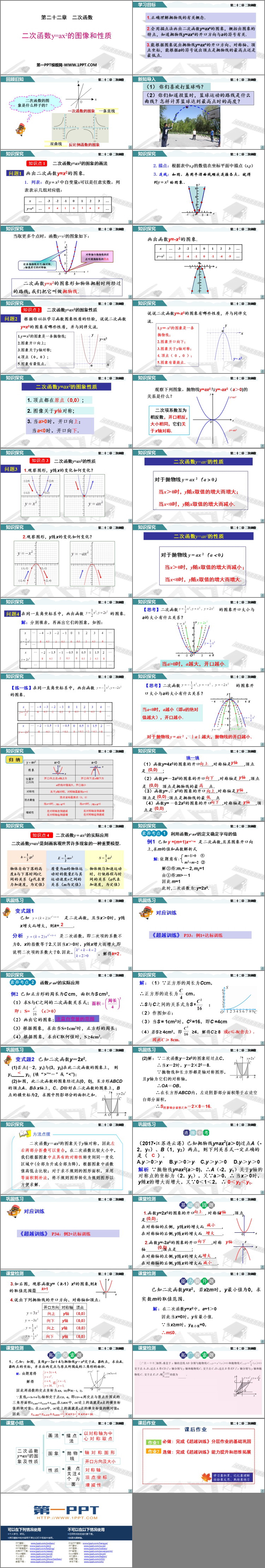 图片[2]-《二次函数y=ax2的图象与性质》二次函数PPT免费课件-第一PPT