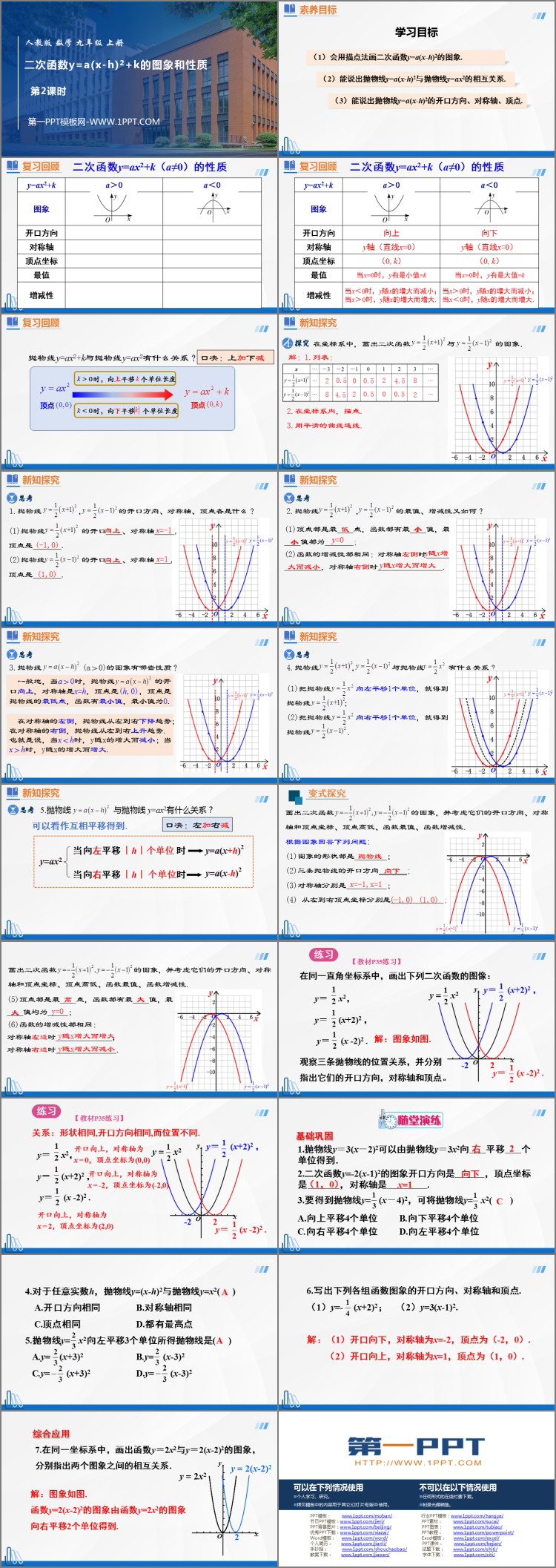 图片[2]-《二次函数y=a(x-h)2 k 的图象和性质》二次函数PPT教学课件(第2课时)-第一PPT