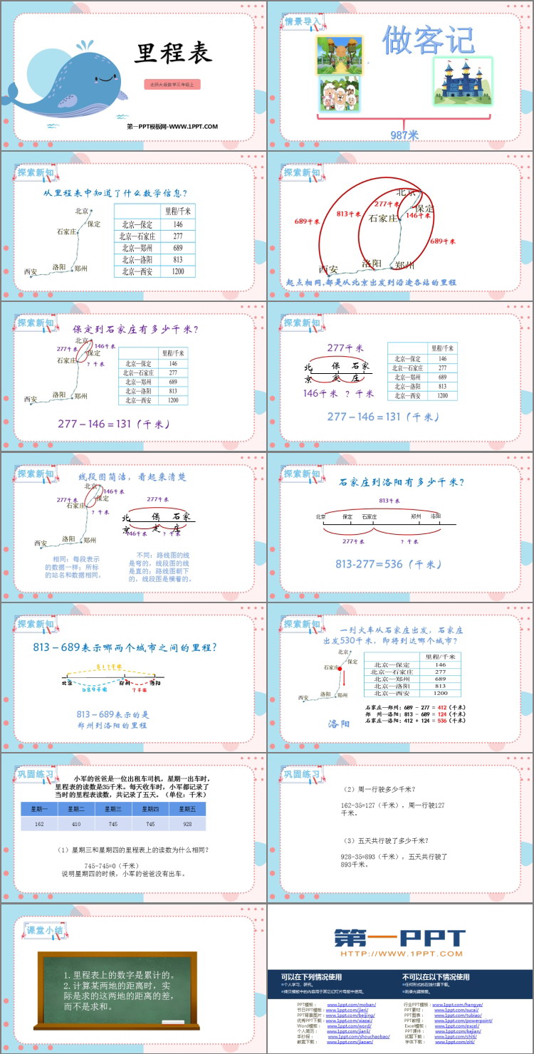 图片[2]-《里程表(一)》加与减PPT教学课件-第一PPT