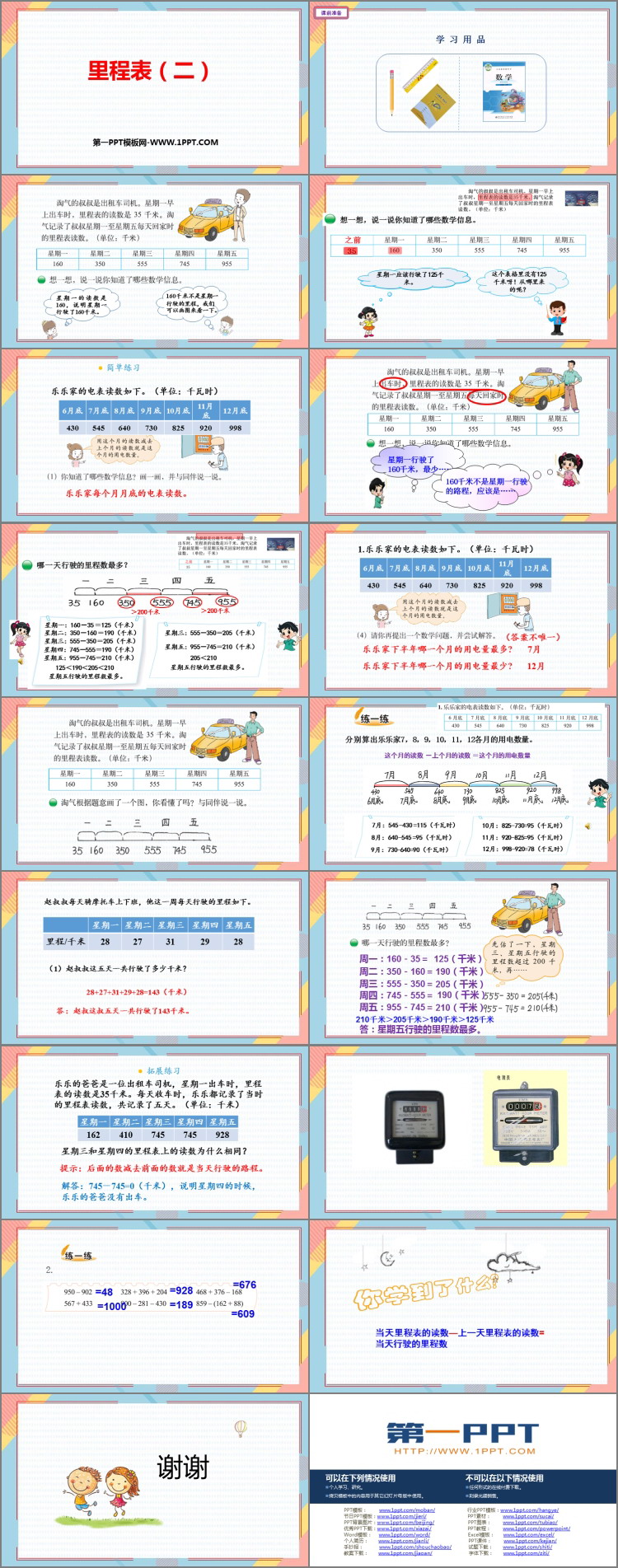 图片[2]-《里程表(二)》加与减PPT教学课件-第一PPT