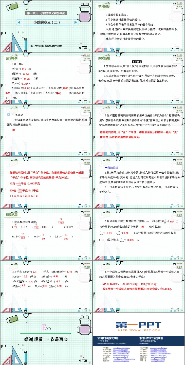 图片[2]-《小数的意义(二)》小数的意义和加减法PPT免费下载-第一PPT