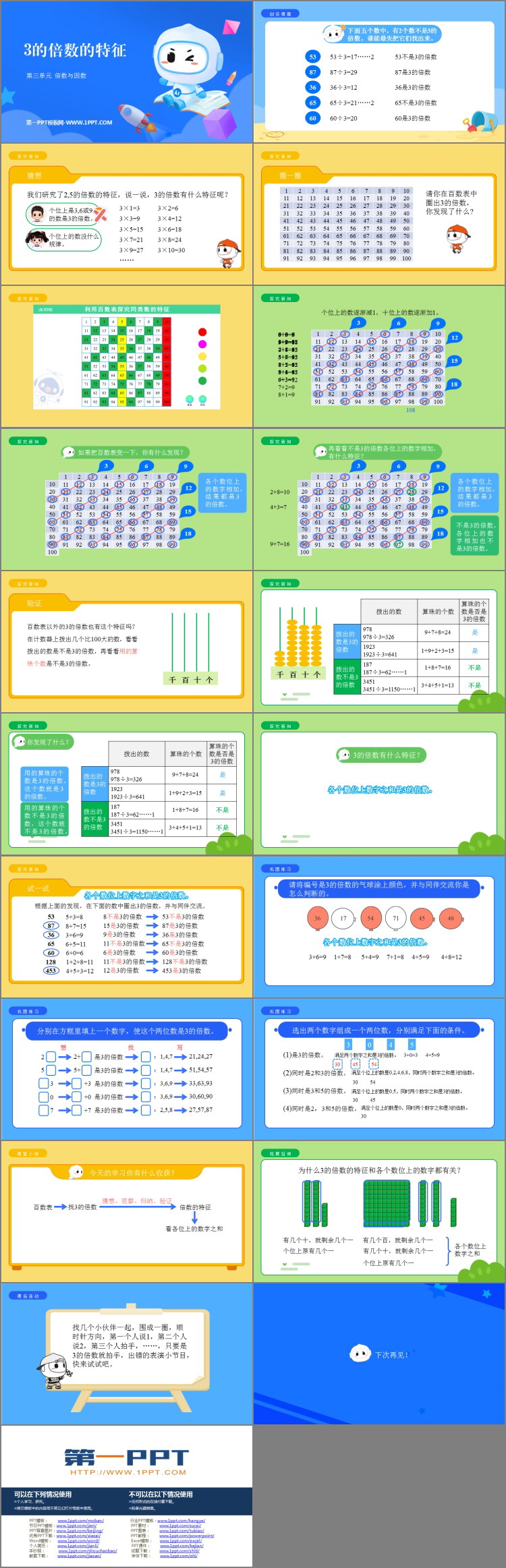 图片[2]-倍数与因数-第一PPT