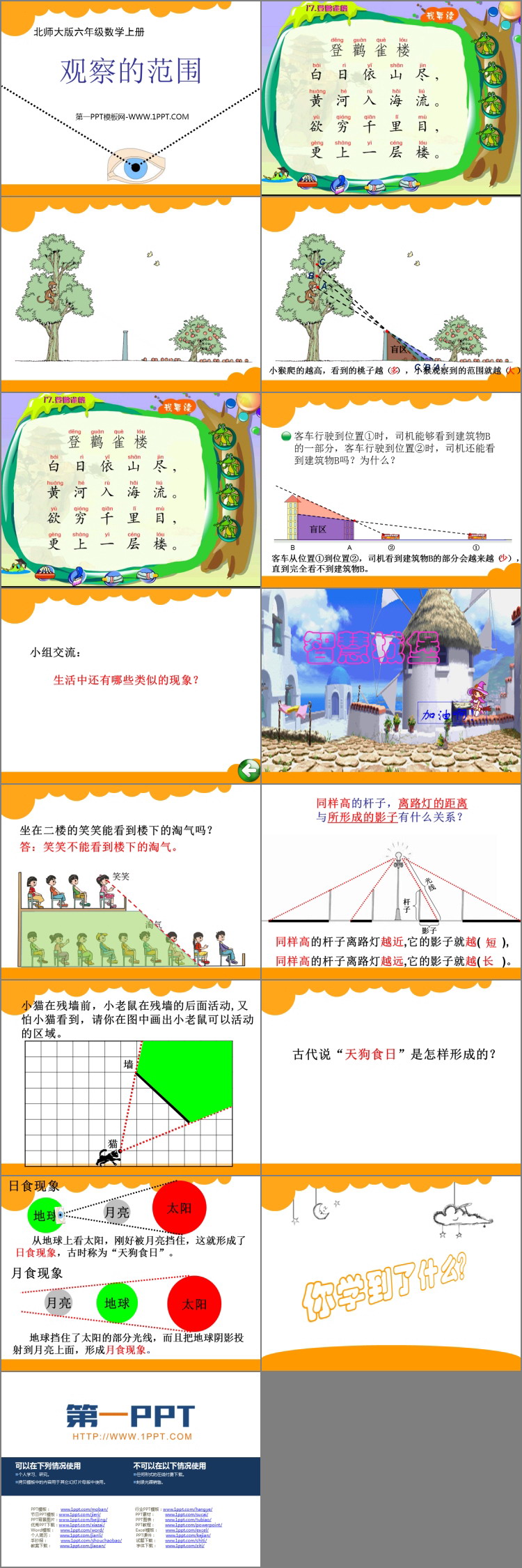 图片[2]-《观察的范围》观察物体PPT精品课件-第一PPT