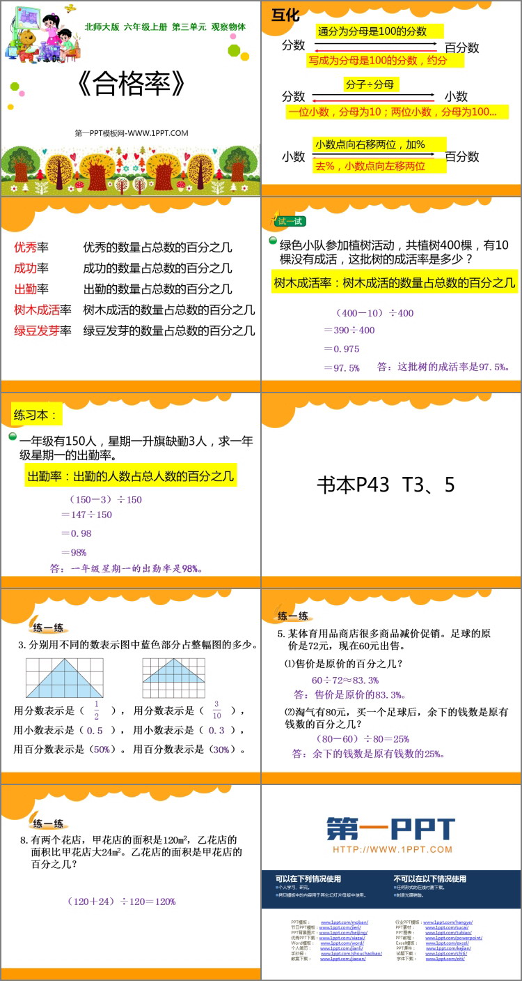 图片[2]-《合格率》百分数PPT优质课件-第一PPT