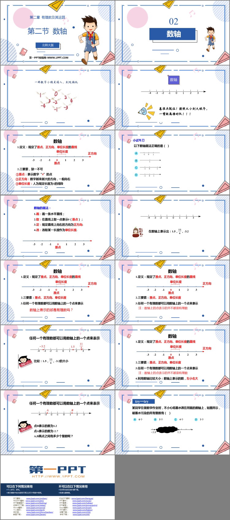 图片[2]-《数轴》有理数及其运算PPT免费下载-第一PPT