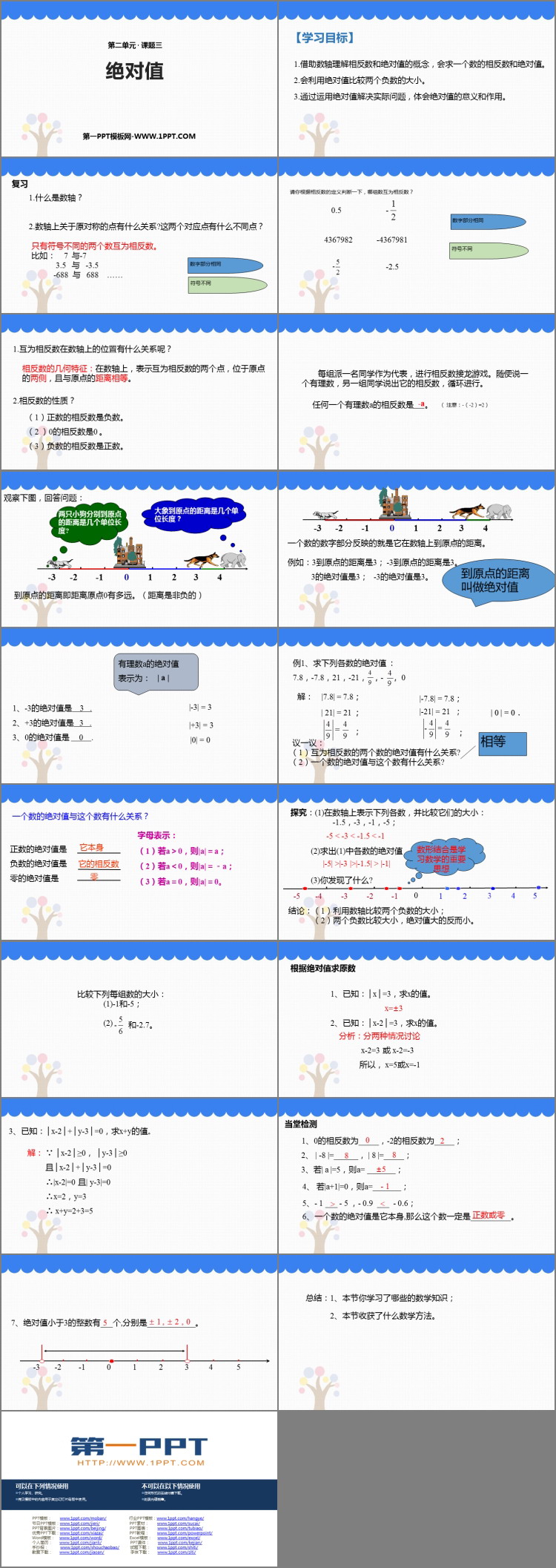 图片[2]-绝对值-第一PPT