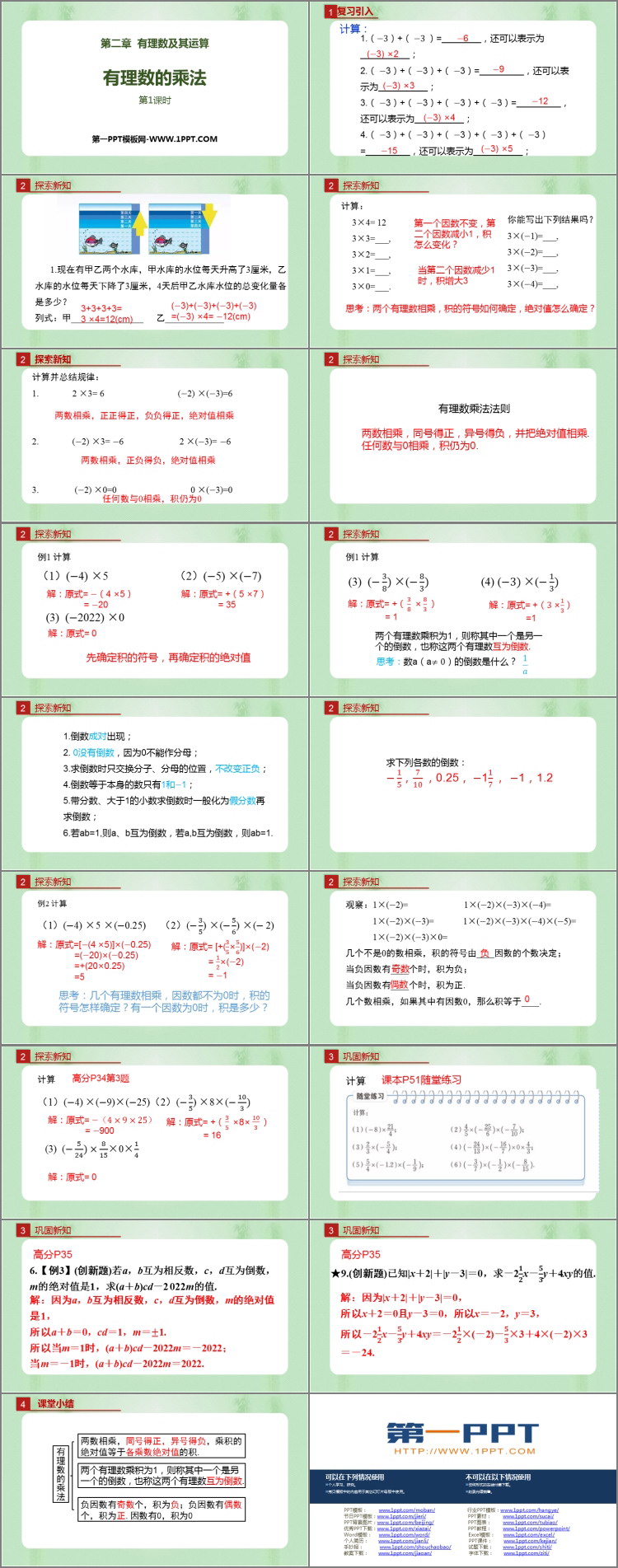图片[2]-《有理数的乘法》有理数及其运算PPT教学课件(第1课时)-第一PPT