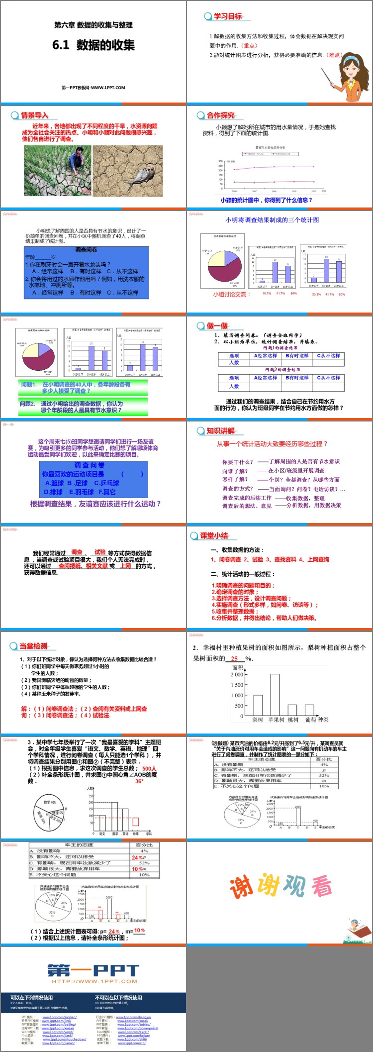 图片[2]-《数据的收集》数据的收集与整理PPT精品课件-第一PPT