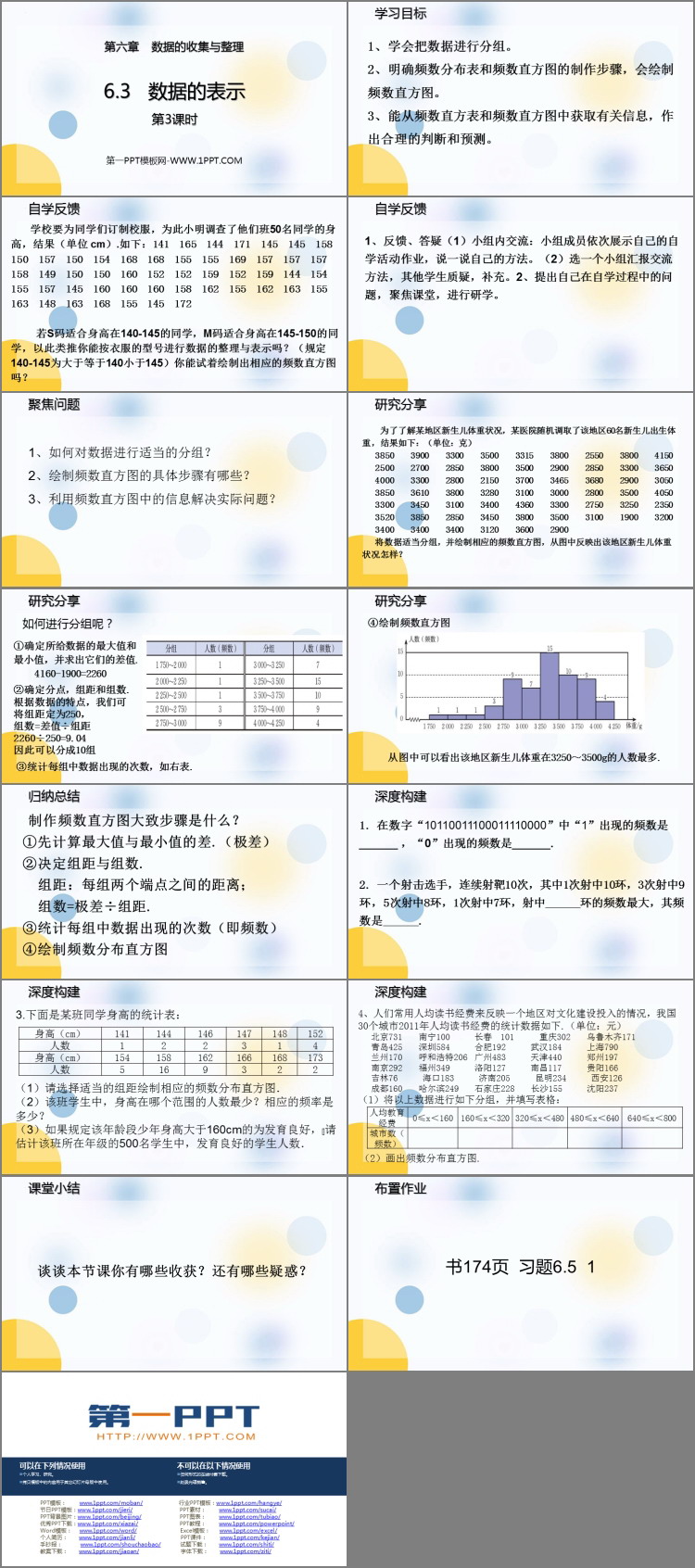 图片[2]-数据的表示-第一PPT