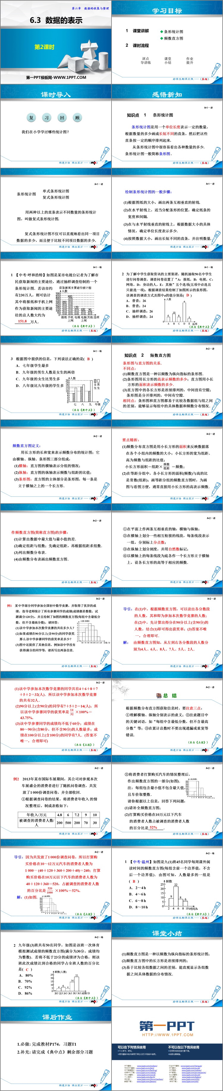 图片[2]-数据的收集与整理-第一PPT