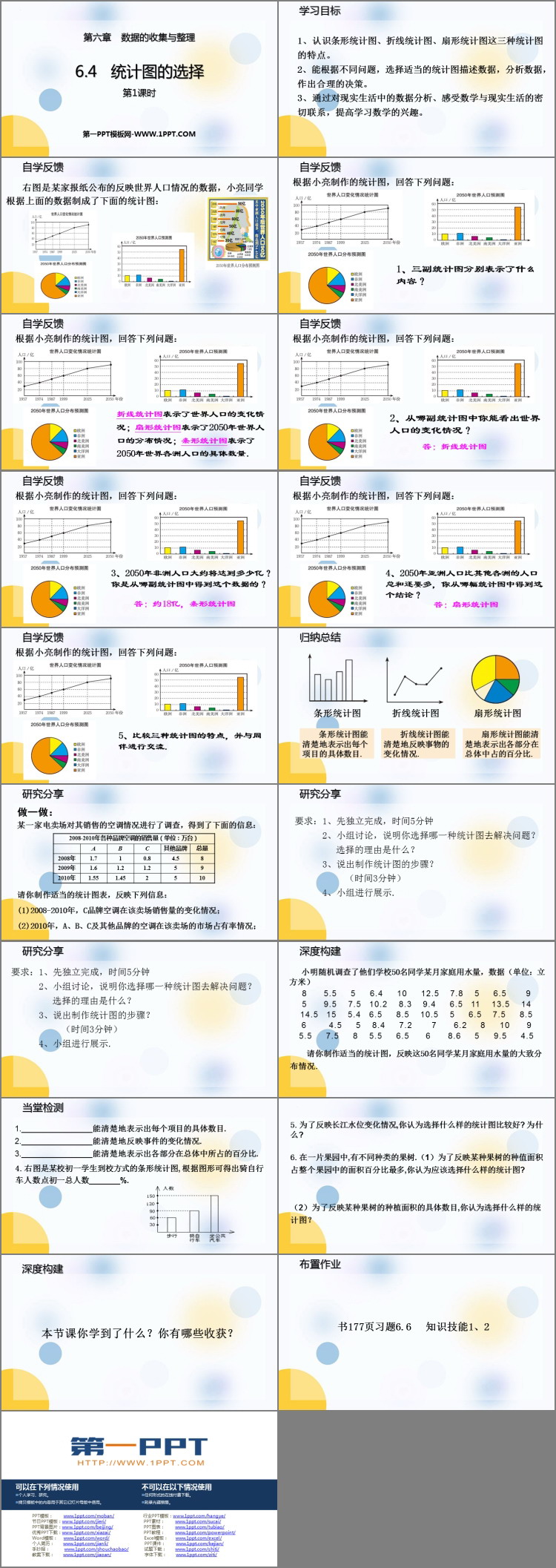 图片[2]-《统计图的选择》数据的收集与整理PPT免费下载(第1课时)-第一PPT
