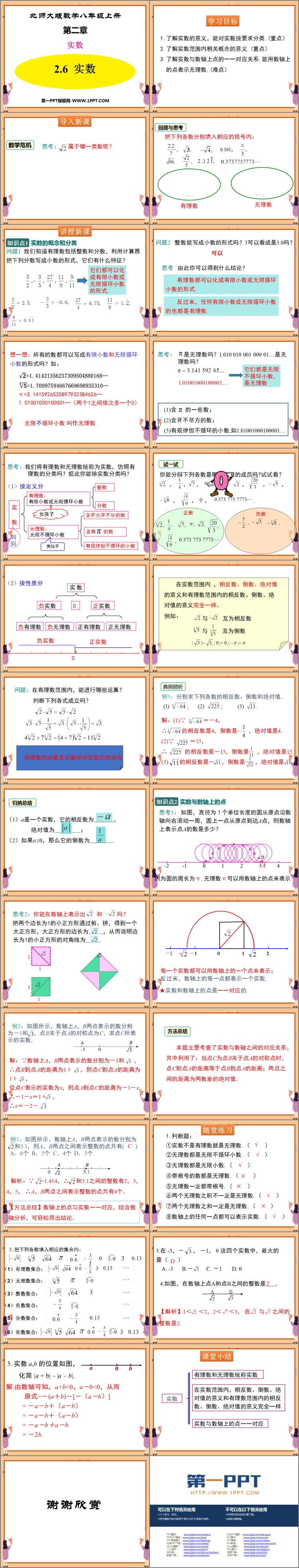 图片[2]-《实数》PPT免费下载-第一PPT