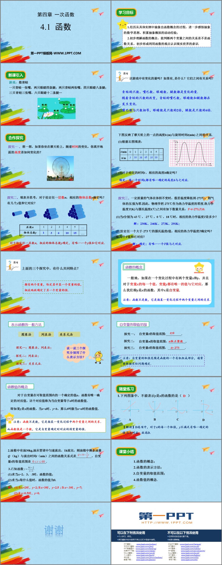 图片[2]-《函数》一次函数PPT课件下载-第一PPT