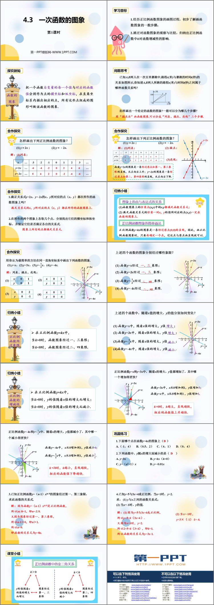 图片[2]-《一次函数的图象》一次函数PPT下载(第1课时)-第一PPT